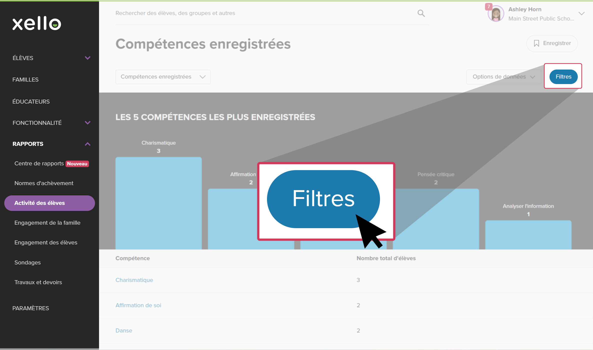 Compte d'éducateur dans Xello. Le rapport Professions enregistrées est ouvert et le curseur clique sur Filtres.